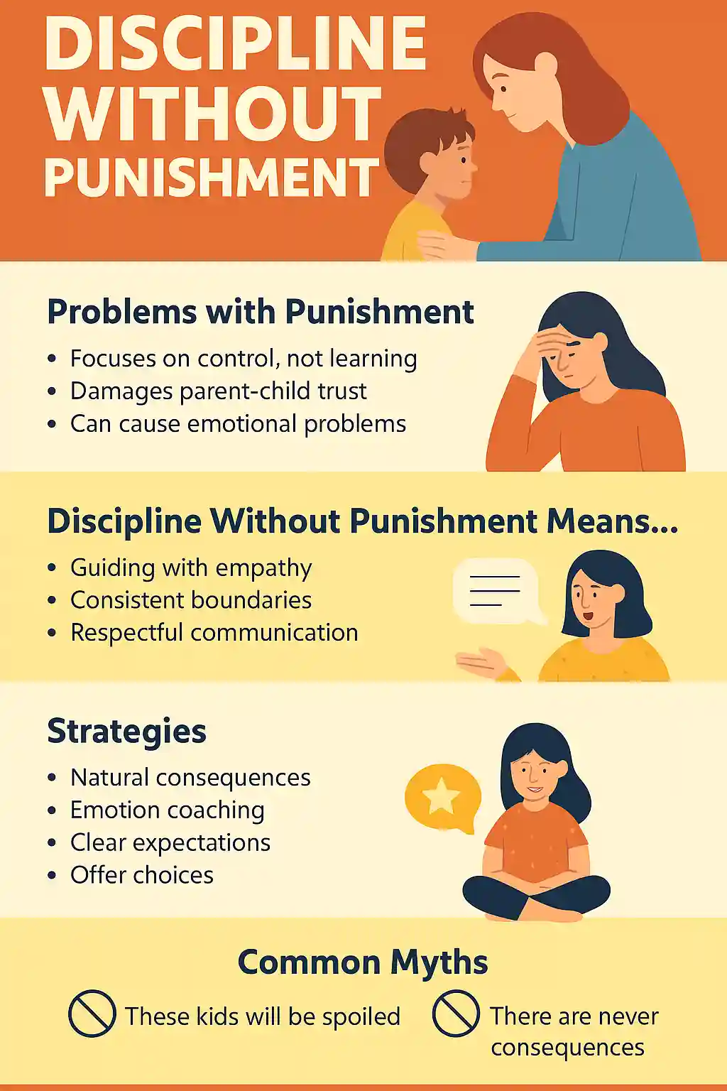 Infographic titled "Discipline Without Punishment" by MaxMag, showing four illustrated strategies for positive parenting: setting clear rules, using natural consequences, modeling desired behavior, and offering choices. The background is softly textured and colorful, with the MaxMag logo at the bottom.