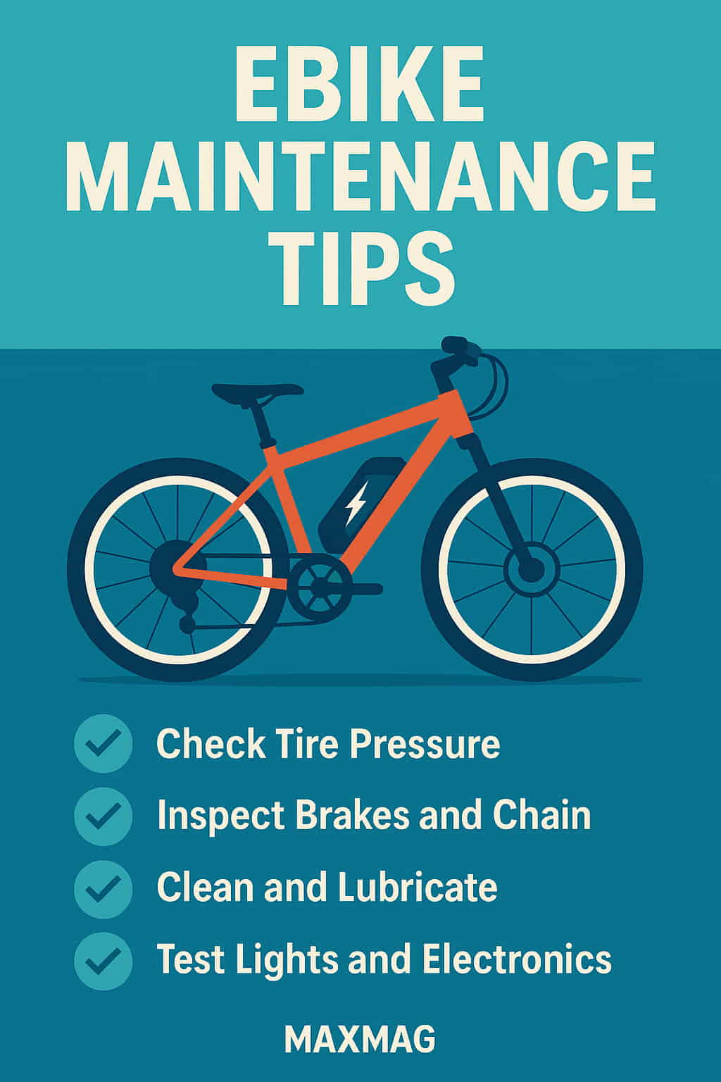 Modern flat-design infographic titled "Ebike Maintenance Tips" featuring an orange electric bicycle illustration on a teal background, with four check-marked maintenance steps listed below: check tire pressure, inspect brakes and chain, clean and lubricate, and test lights and electronics. The MAXMAG logo is displayed at the bottom center.