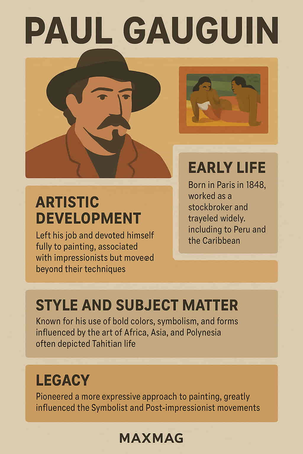 A vintage-style infographic titled “Paul Gauguin” featuring a portrait of the artist, key milestones of his life including early life, artistic development, style and subject matter, and legacy. It uses a warm beige background with brown and orange tones, and includes a small MAXMAG logo at the bottom center.