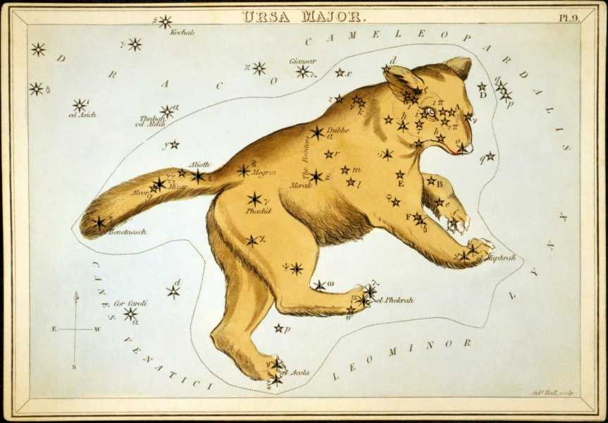 Illustration of the Ursa Major constellation with mythological figure Callisto transforming into a bear beneath the stars.