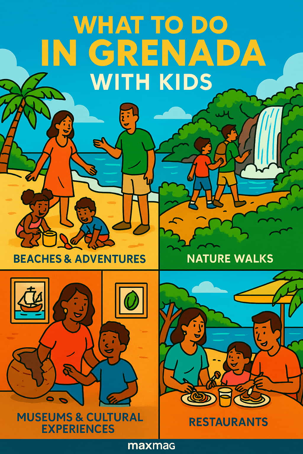 Colorful illustrated travel guide titled “What to Do in Grenada with Kids,” showing families enjoying beach fun, nature walks, cultural experiences, and dining by the sea, with bright tropical colors and the MaxMag logo at the bottom center.