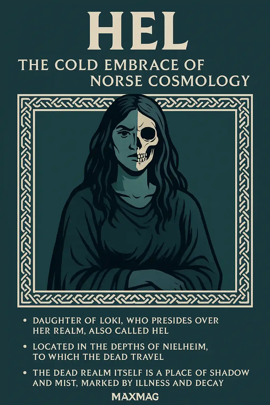 Digital infographic featuring the Norse goddess Hel with half-living, half-skeletal face. Titled 'Hel: The Cold Embrace of Norse Cosmology,' it includes facts about her rule over the dead in Niflheim. The design uses dark green tones, Nordic knot patterns, and the MAXMAG logo at the bottom