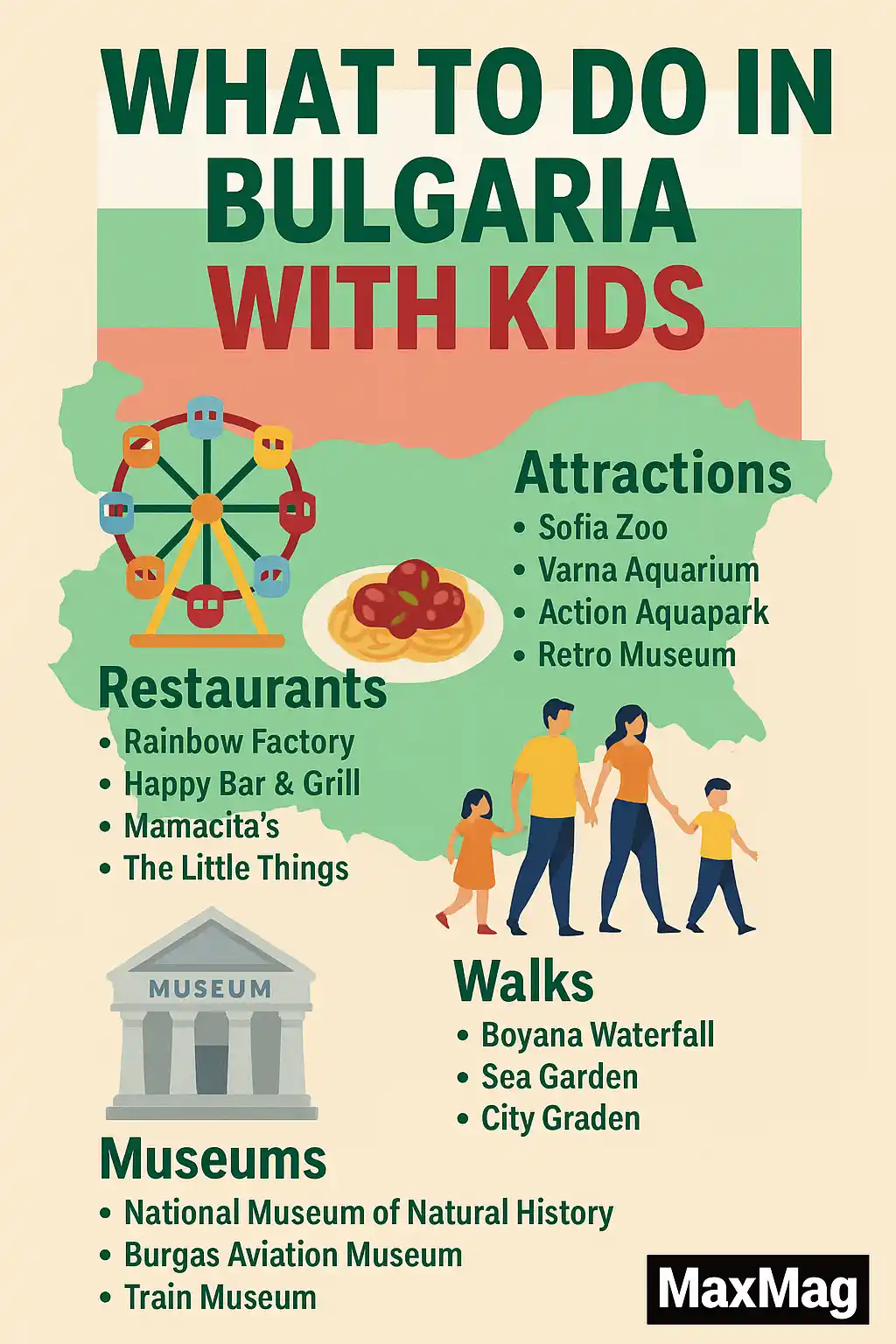 Infographic titled "What to Do in Bulgaria with Kids" featuring a map of Bulgaria overlaid with the national flag colors, and illustrated sections for kid-friendly attractions, restaurants, walks, and museums. Includes a family walking, a Ferris wheel, and the MaxMag logo.