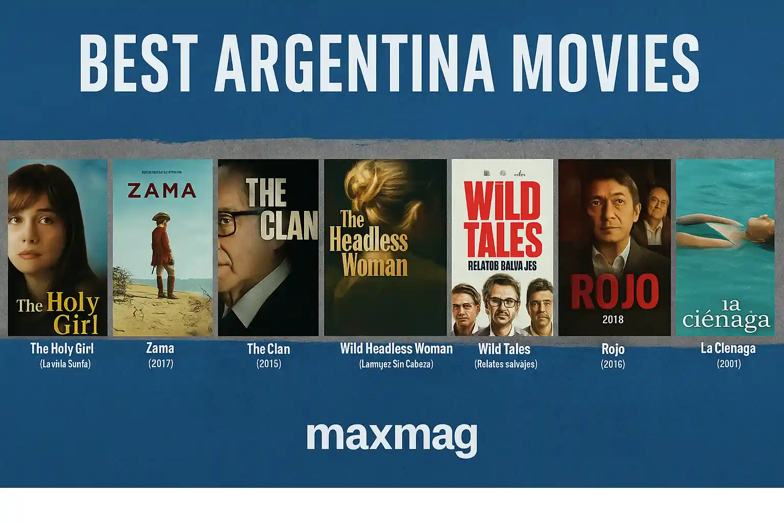 Visual collage featuring posters from Argentina movies ranked 10 to 20, including The Holy Girl, Zama, The Headless Woman, and La Ciénaga, with a blue Argentine-style background and Maxmag logo at the bottom center.