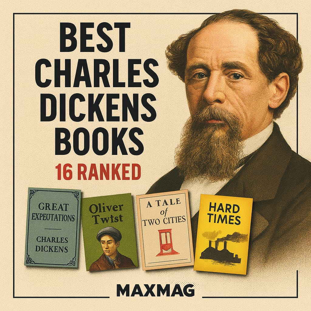 Square retro thumbnail in newspaper style on a cream background with a black frame; colorized portrait of Charles Dickens on the right; bold black headline “BEST CHARLES DICKENS BOOKS” with red “16 RANKED”; four colorized, stylized jackets—Great Expectations, Oliver Twist, A Tale of Two Cities, Hard Times—angled along the bottom; MAXMAG wordmark centered at the bottom.
