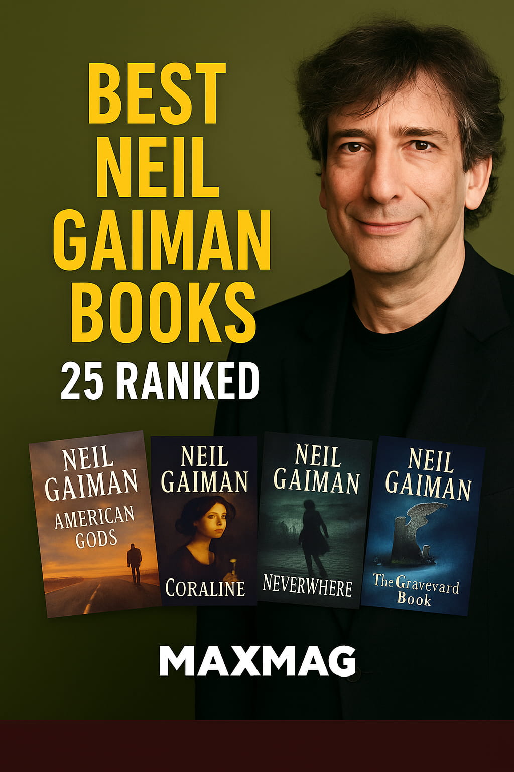 Square thumbnail featuring Neil Gaiman’s portrait on the right, olive-green background, bold yellow title “BEST NEIL GAIMAN BOOKS,” subline “25 RANKED,” four book jackets along the bottom (“American Gods,” “Coraline,” “Neverwhere,” “The Graveyard Book”), and “MAXMAG” centered at the bottom.